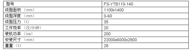 PS發(fā)泡快餐盒設(shè)備